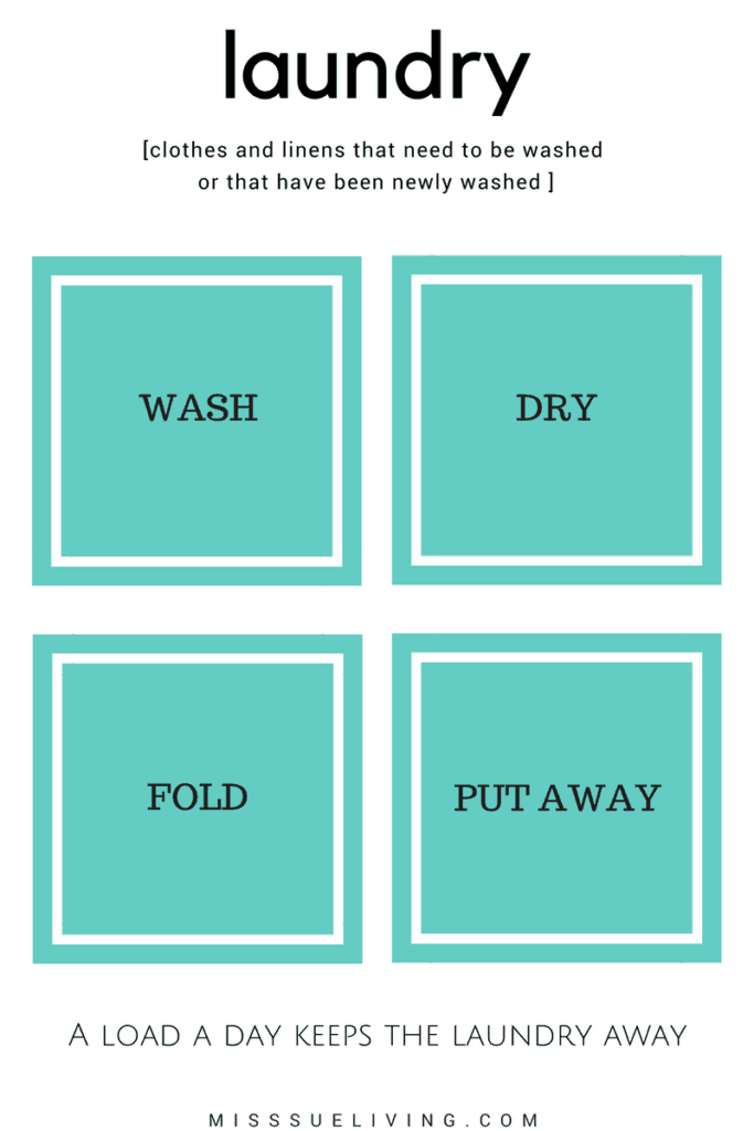 laundry routine, simple laundry routine, laundry routine that works, daily laundry schedule,easy laundry routine, laundry schedule,laundry schedule printable, weekly laundry schedule, #laundryroutine #laundryschedule